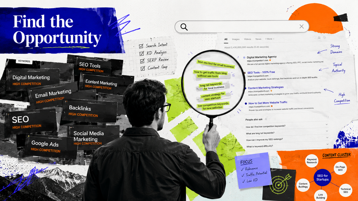 The Best Keyword Research Tools for Low-Competition Niches - Elite Pulse Global