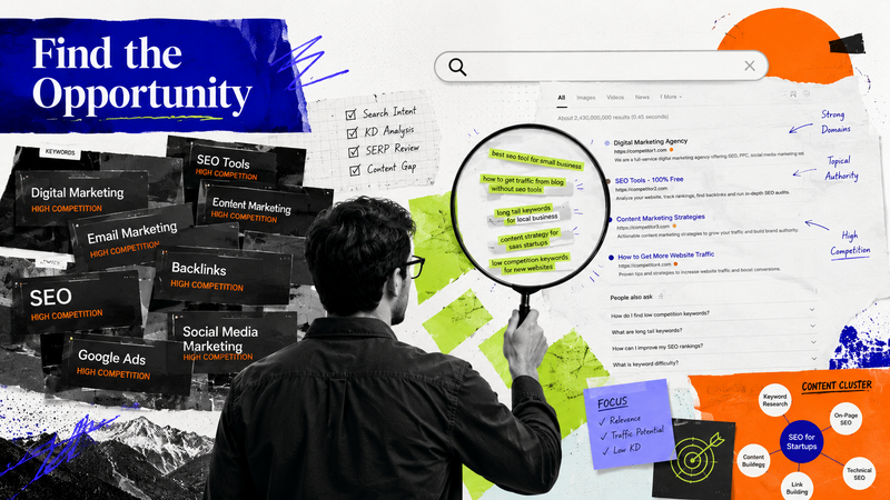 The Best Keyword Research Tools for Low-Competition Niches - Elite Pulse Global