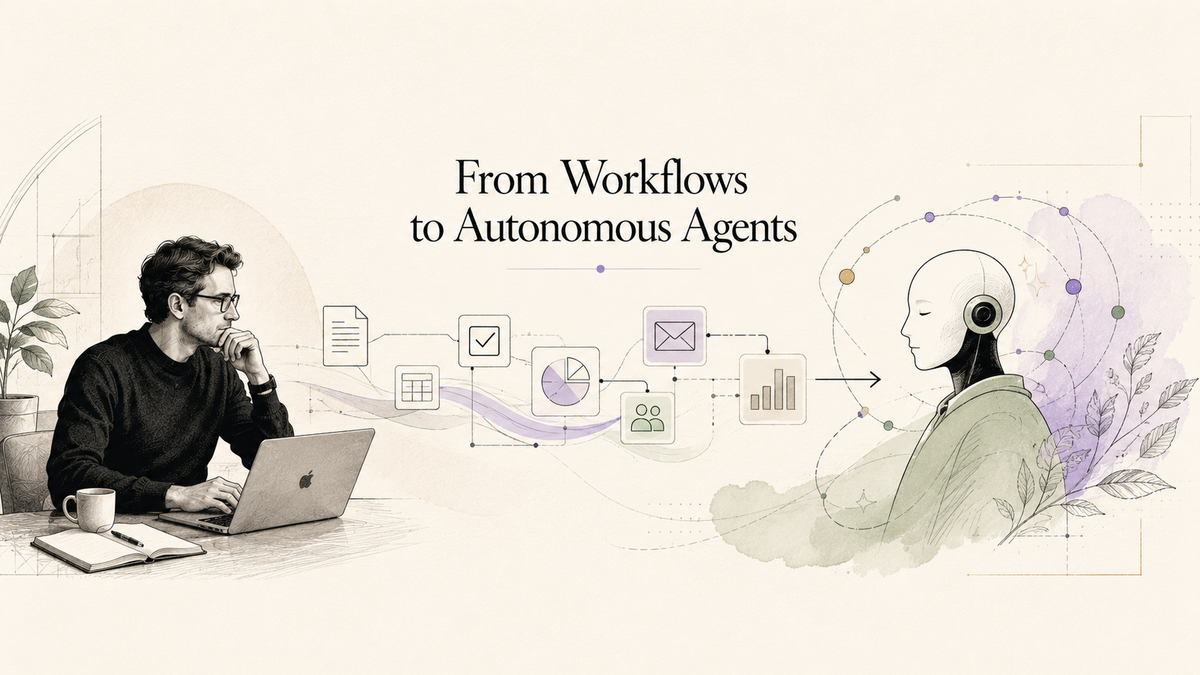 Top AI Automation Tools to Scale Your Business Faster - Elite Pulse Global