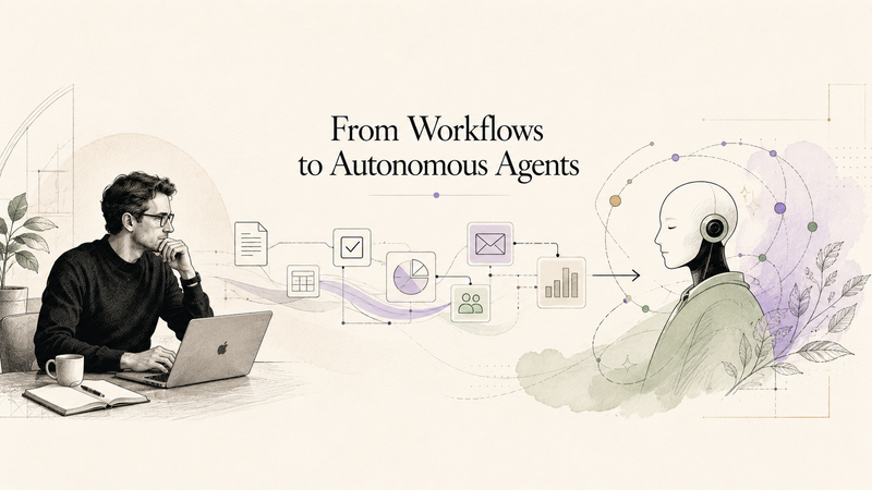 Top AI Automation Tools to Scale Your Business Faster - Elite Pulse Global
