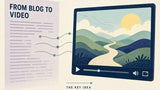Blog article transformed into a polished video using AI.