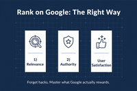 How to Rank Your Blog on Google: A Beginner’s Guide - Elite Pulse Global