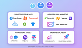 Best SaaS Tools to Grow & Scale Your Online Business - Elite Pulse